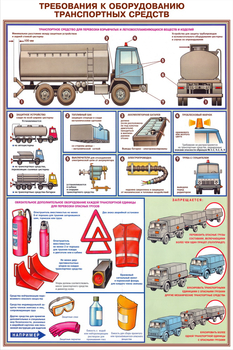 ПС05 Перевозка опасных грузов автотранспортом (ламинированная бумага, А2, 5 листов) - Плакаты - Автотранспорт - Магазин охраны труда Протекторшоп